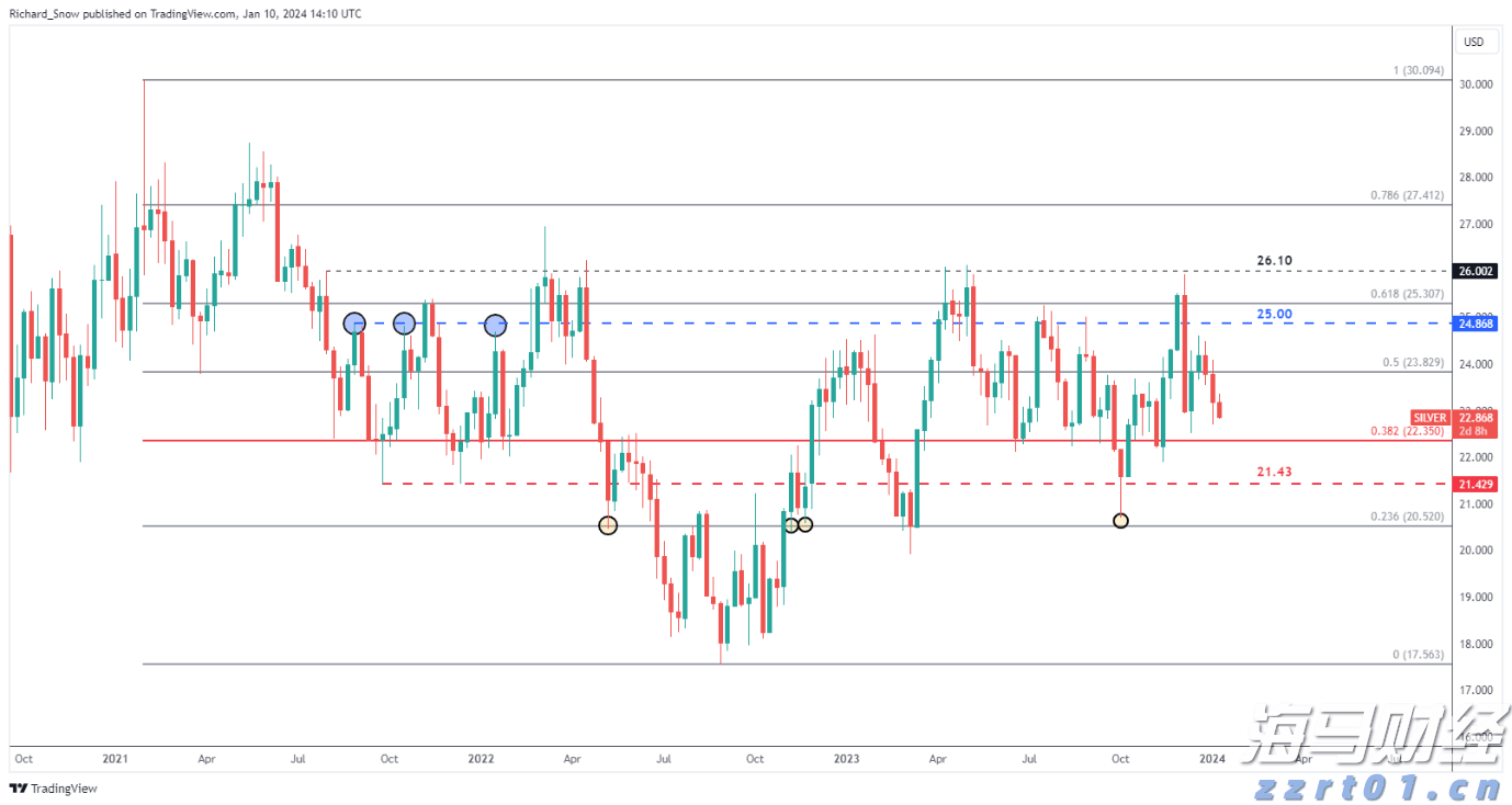 湛江市结束防风IV级应急响应