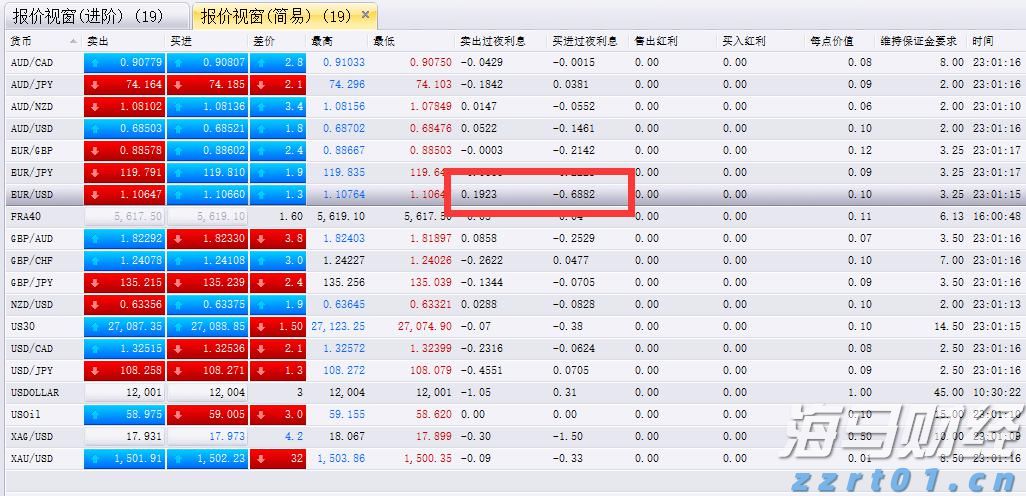 美丽广东，志愿有我——志愿者进社区开展环保活动