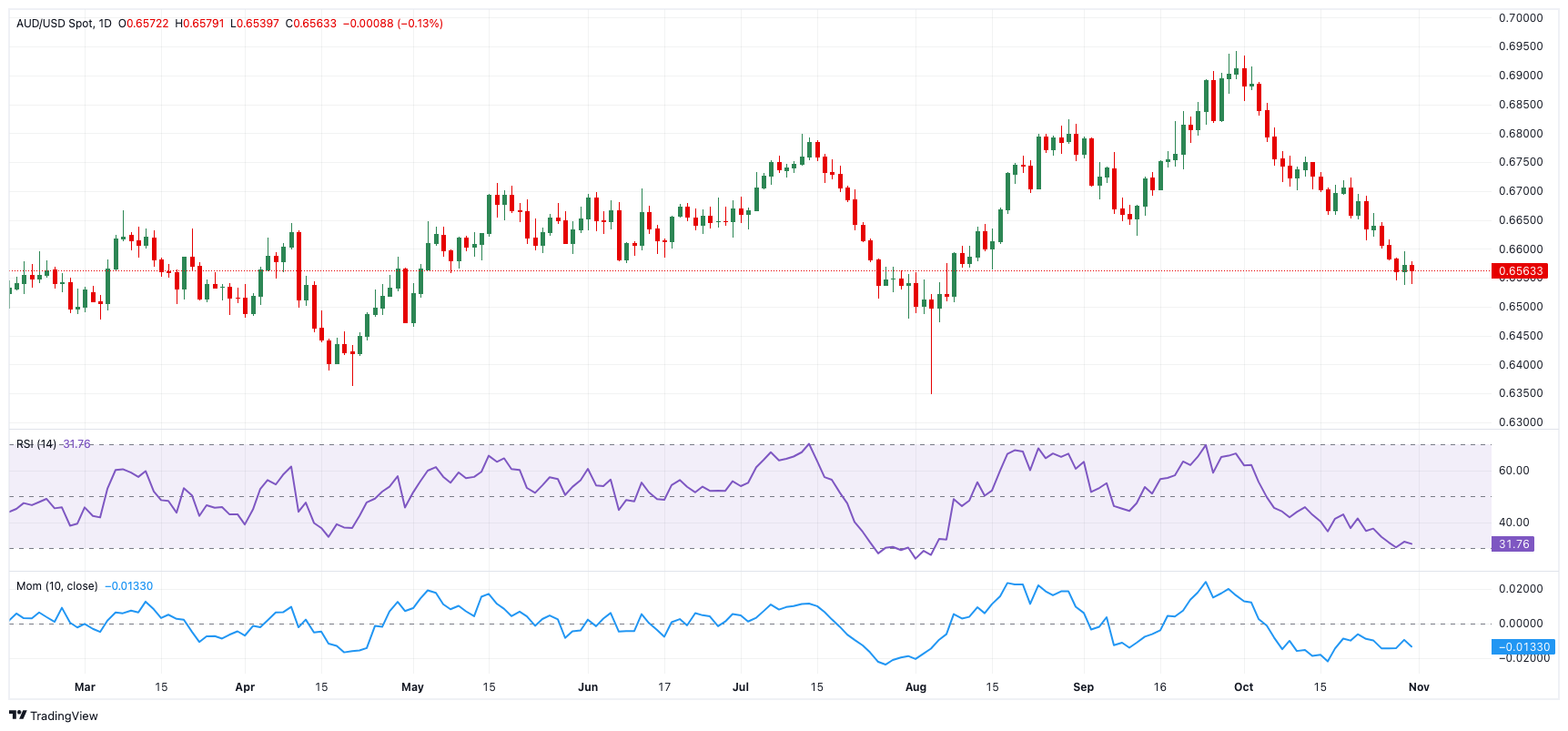 第三届“贵港甄选”周末集市在市区举行