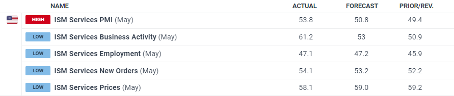 7月份可能有2至3个台风登陆或影响我国