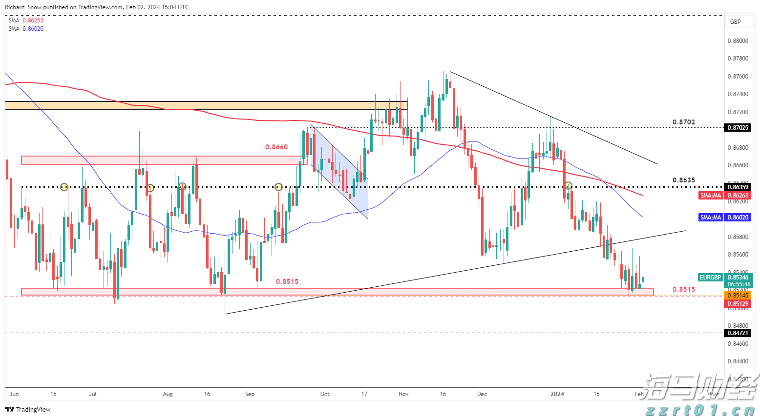 桂平市:9万亩冬闲田养殖小龙虾喜迎丰收