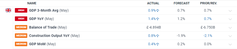 梅州抽水蓄能电站实现“投产即入市”