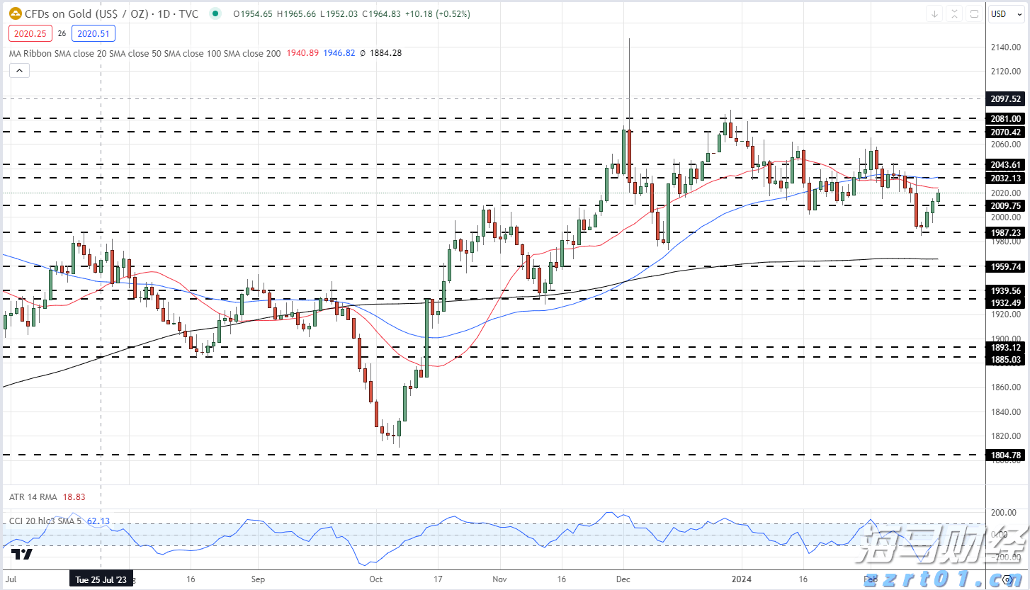 广深两家市内免税店开业
