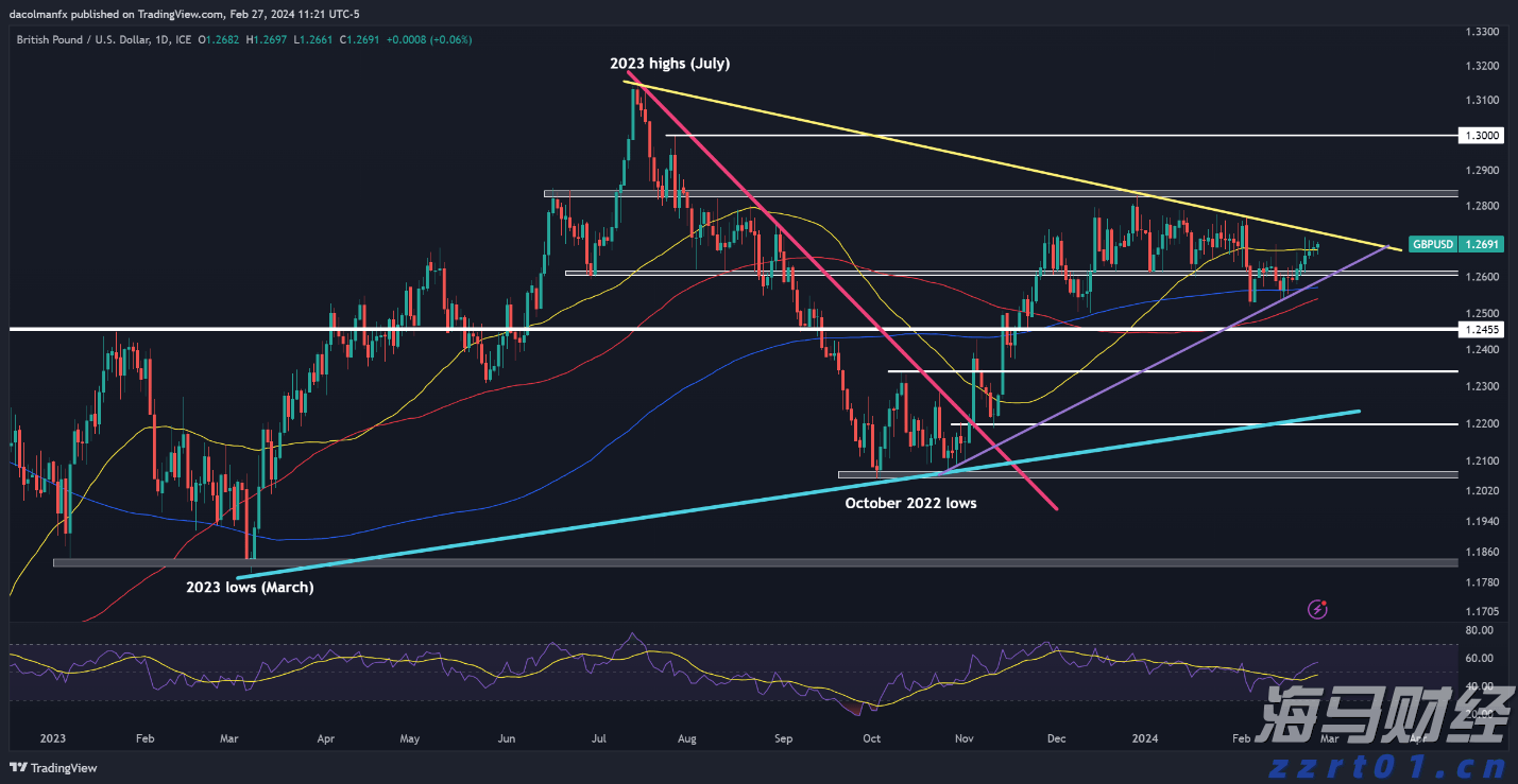国家移民管理局：我国已对75个国家实行单方面免签或全面互免签证