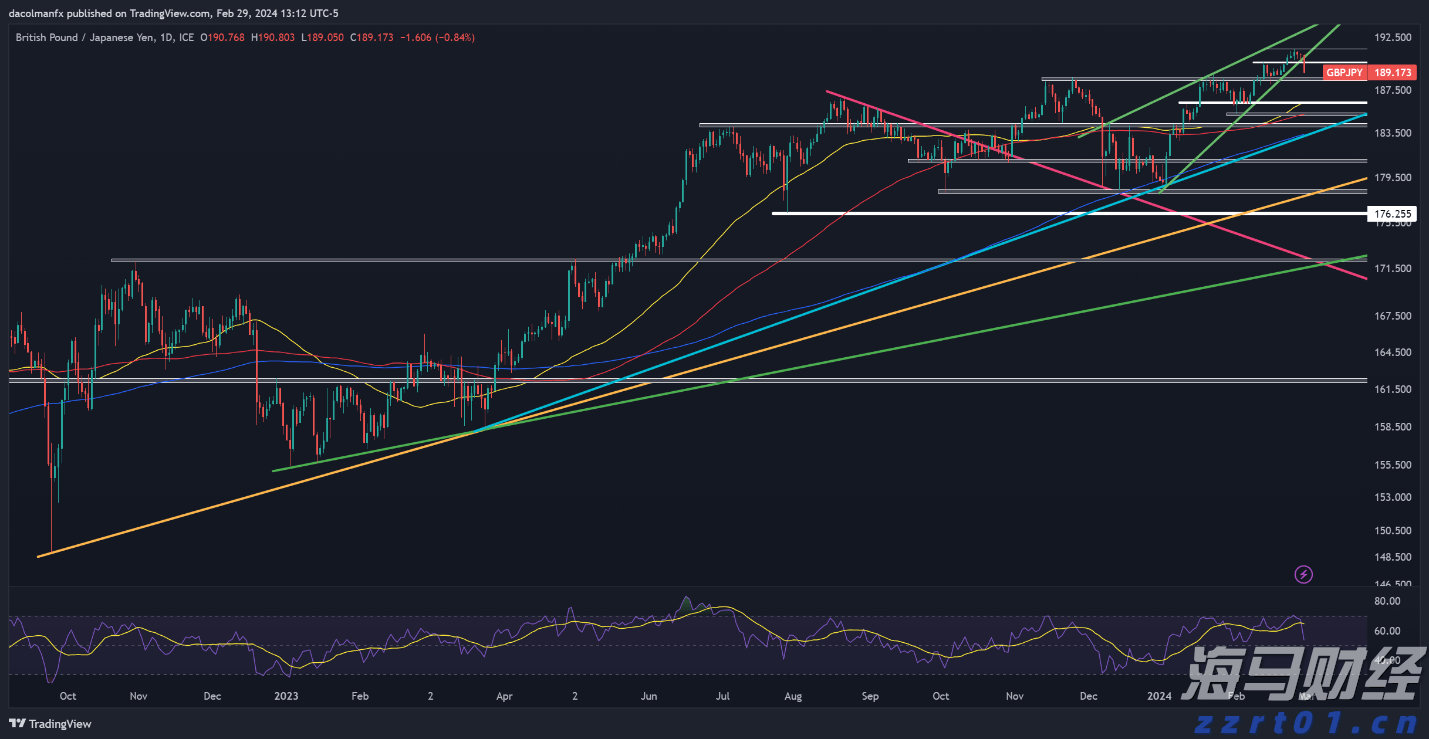 港股概念追踪 | 房地产贷款增速回升 行业总体朝止跌回稳方向迈进 左侧潜伏时机已到(附概念股)