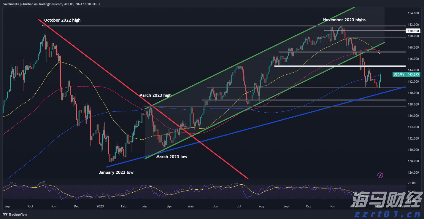 商务部:对欧盟两家金融机构采取反制措施