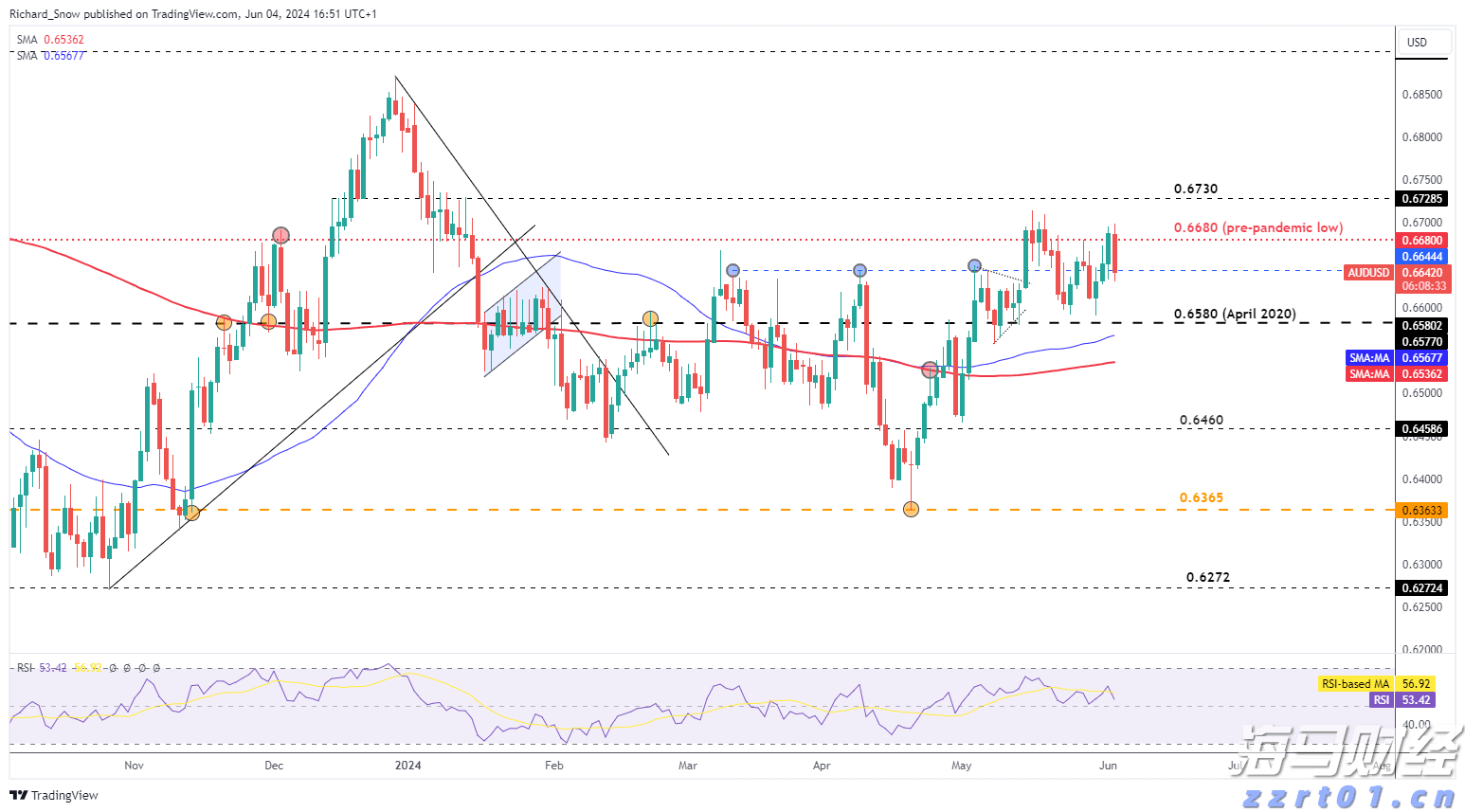迈阿密国际控股(MIAX.US)以23美元/股的价格成功上市，今晚将正式在纽交所交易