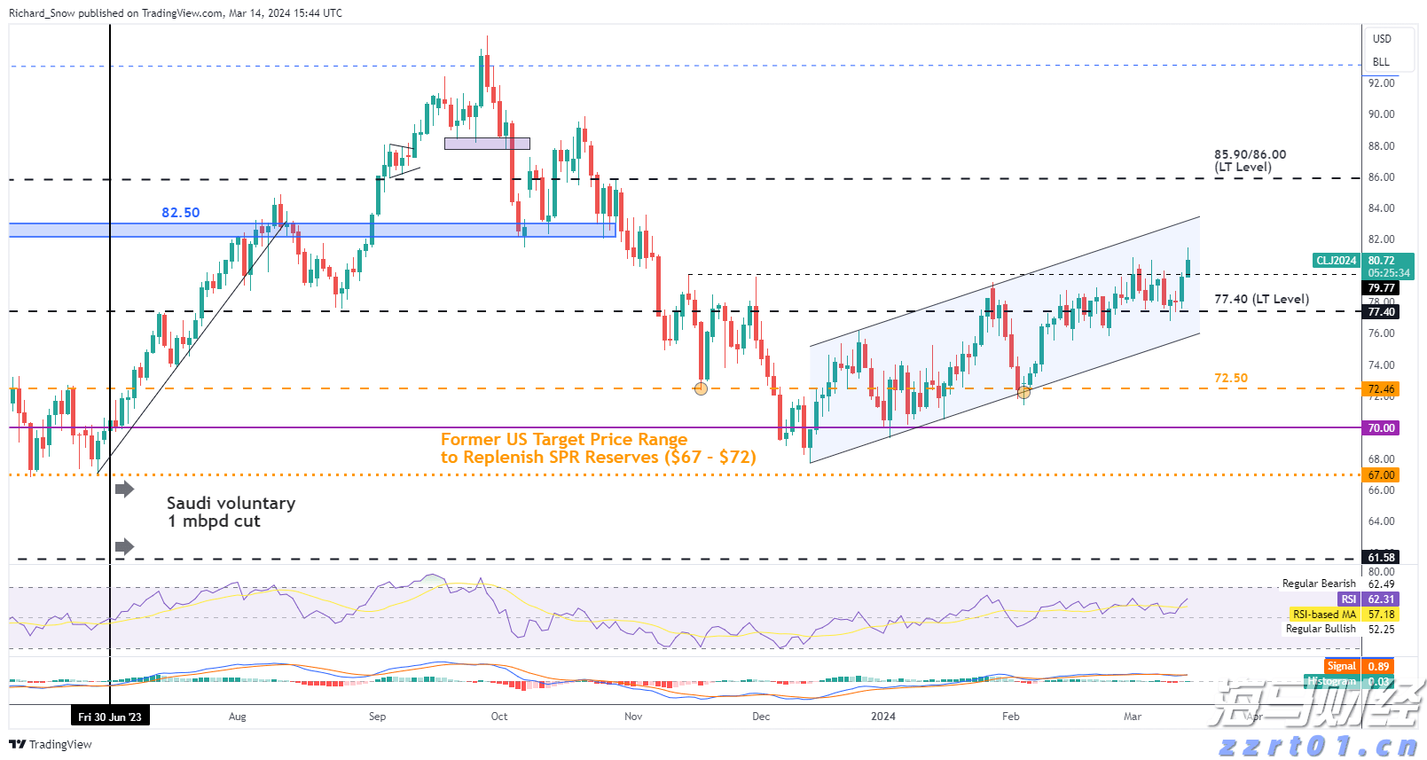 群智咨询：2025年上半年全球智能手机面板出货量约10.9亿片，a-Si LCD凭成本优势稳增14.2%