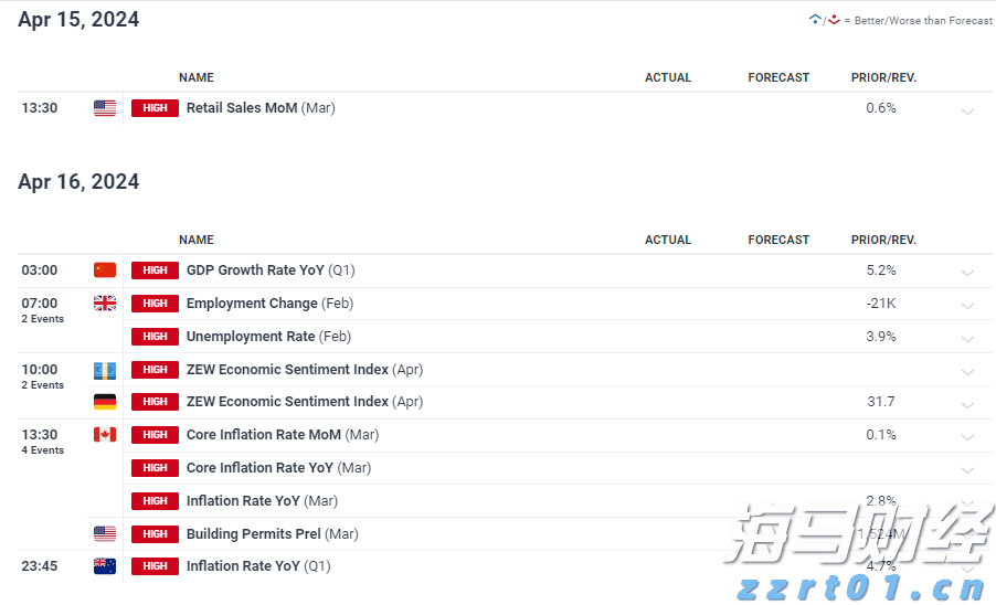 广州广园路下塘西路立交主桥今日23时开放试运行