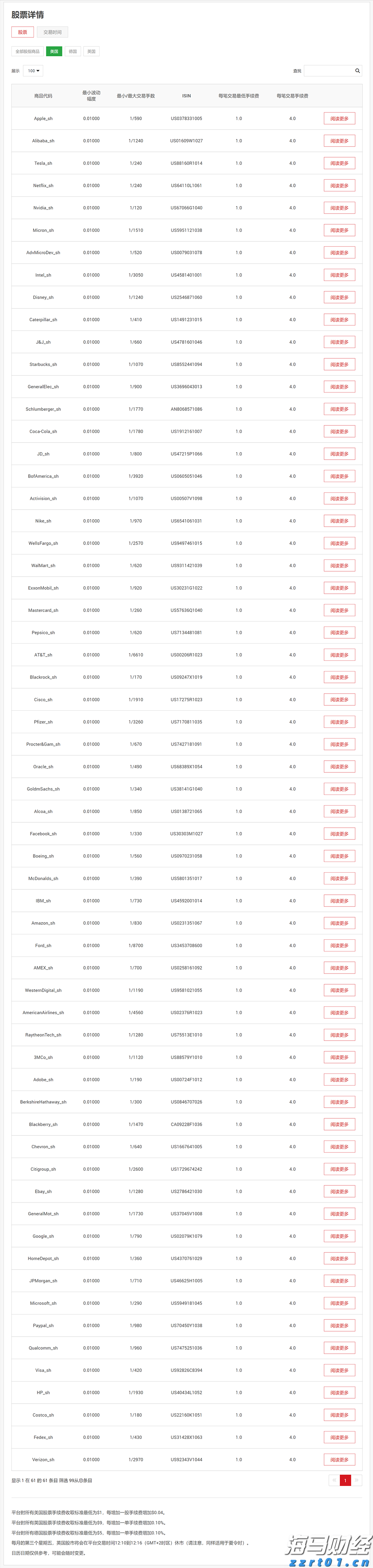 不建“新馆”建“心馆”！残特奥会场馆建设有这四大特点